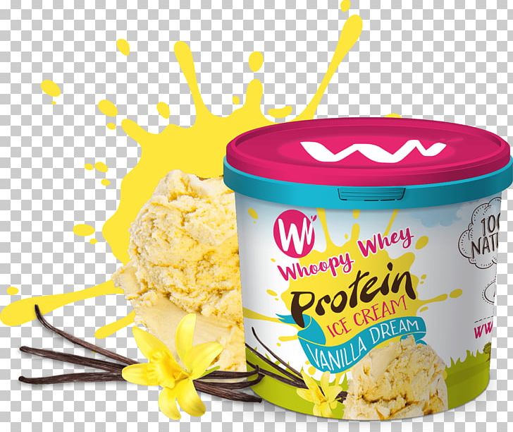 Ice Cream Flavor Whey Protein Peanut Butter PNG, Clipart, Butter, Chocolate, Commodity, Dairy Product, Flavor Free PNG Download