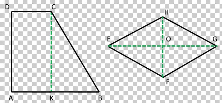 Triangle Area Isoperimetric Inequality Rhombus PNG, Clipart, Angle, Area, Art, Base, Circle Free PNG Download