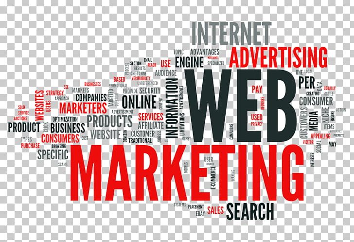 Digital Marketing Web Development Search Engine Optimization Online Advertising Web Design PNG, Clipart, Area, Brand, Business, Content Marketing, Diagram Free PNG Download