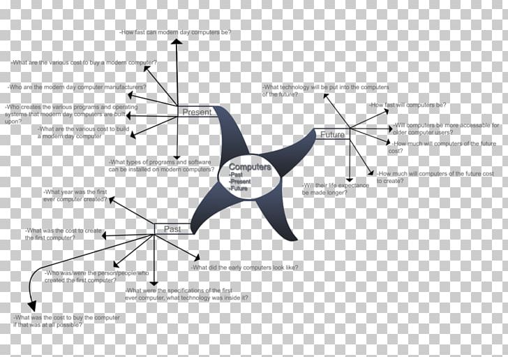 Technology Line PNG, Clipart, Angle, Animal, Art, Design M, Diagram Free PNG Download