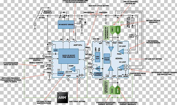 Lithium-ion Battery Instrumentation Amplifier Analog Devices PNG, Clipart, Analog Signal, Area, Audio Power Amplifier, Battery, Battery Management System Free PNG Download