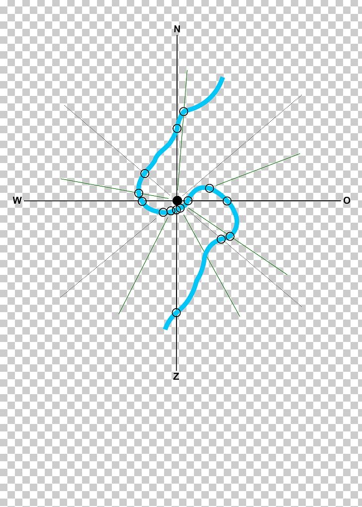 Line Point Angle PNG, Clipart, Angle, Art, Circle, Diagram, Line Free PNG Download