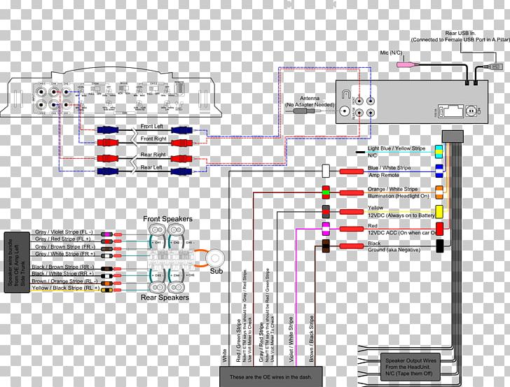 Car Wiring Diagram Vehicle Audio Electrical Wires & Cable Audio Power Amplifier PNG, Clipart, Amplifier, Angle, Area, Audio, Audio Power Amplifier Free PNG Download