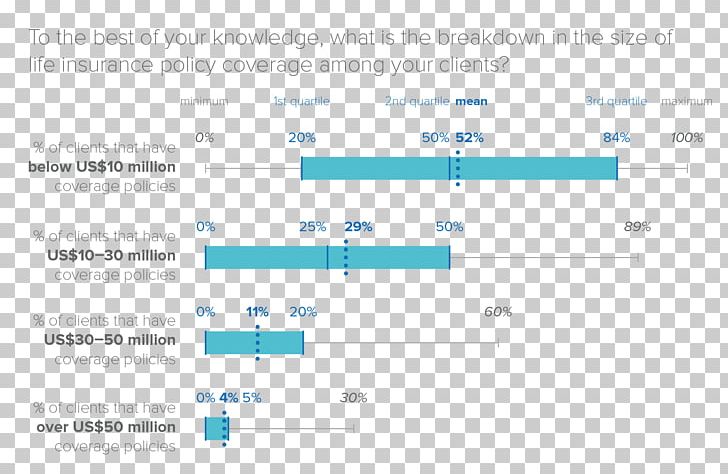 Document Organization Line Angle PNG, Clipart, Angle, Area, Art, Diagram, Document Free PNG Download