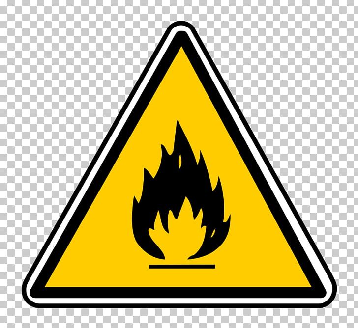 Combustibility And Flammability Sign Symbol Flammable Liquid PNG, Clipart, Area, Combustibility And Flammability, Computer Icons, Flammable Liquid, Hazard Free PNG Download