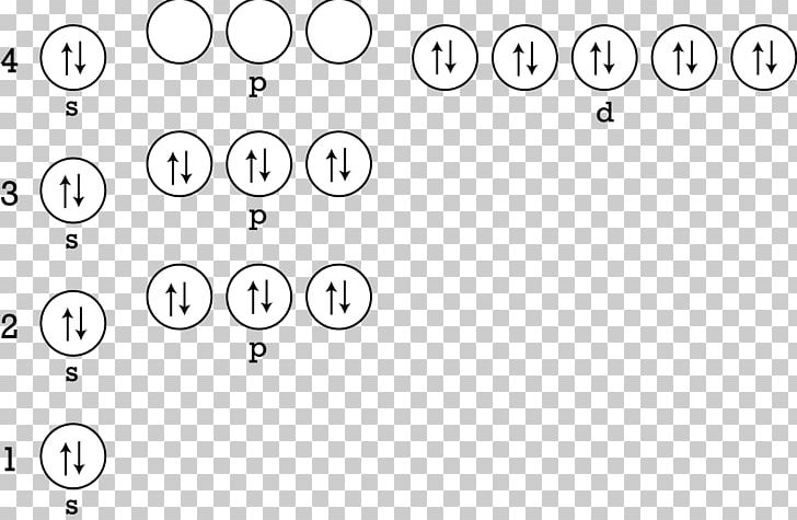Electron Configuration Atom Zinc Energy Level PNG, Clipart, Angle, Area, Arrangement, Atom, Black And White Free PNG Download