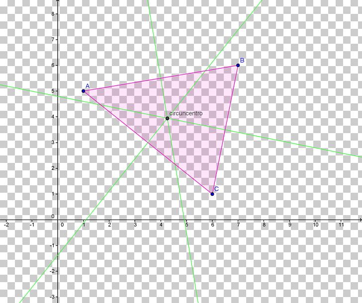 Triangle Point Diagram PNG, Clipart, Angle, Area, Art, Circ, Circle Free PNG Download