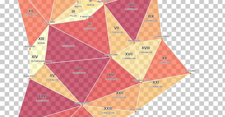 Triangle Area Square PNG, Clipart, Angle, Area, Art, Line, Logos Free PNG Download