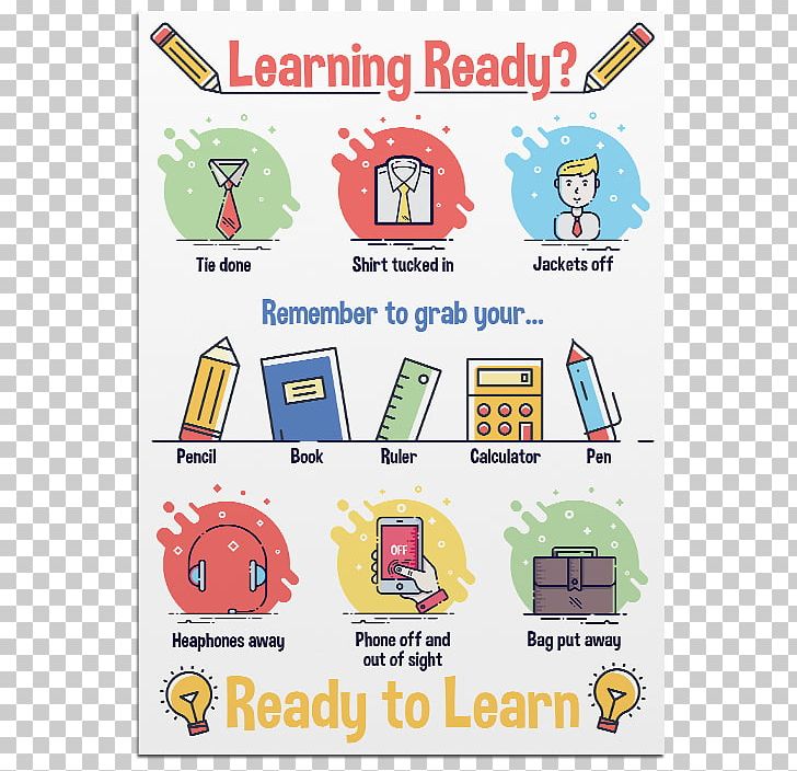 School Learning Mindset Png Clipart Area Cartoon Doodle Learning Learning Poster Free Png Download