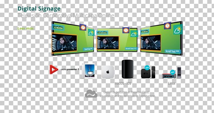 Service Display Device Video PNG, Clipart, Advertising, Brand, Communication, Computer Software, Customer Free PNG Download