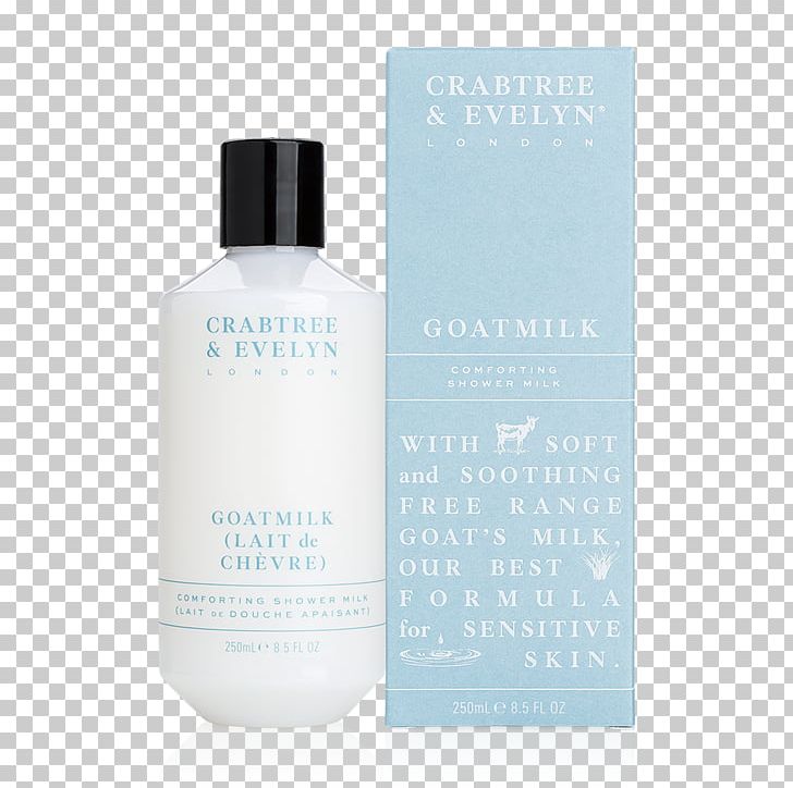 Perfume Lotion Solution PNG, Clipart, Cosmetics, Liquid, Lotion, Milk Spray, Perfume Free PNG Download
