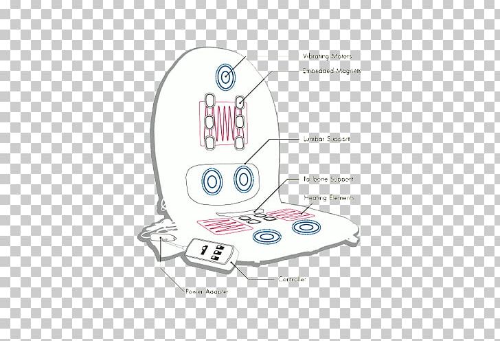 Brand Technology Cartoon PNG, Clipart, Area, Brand, Cartoon, Communication, Diagram Free PNG Download