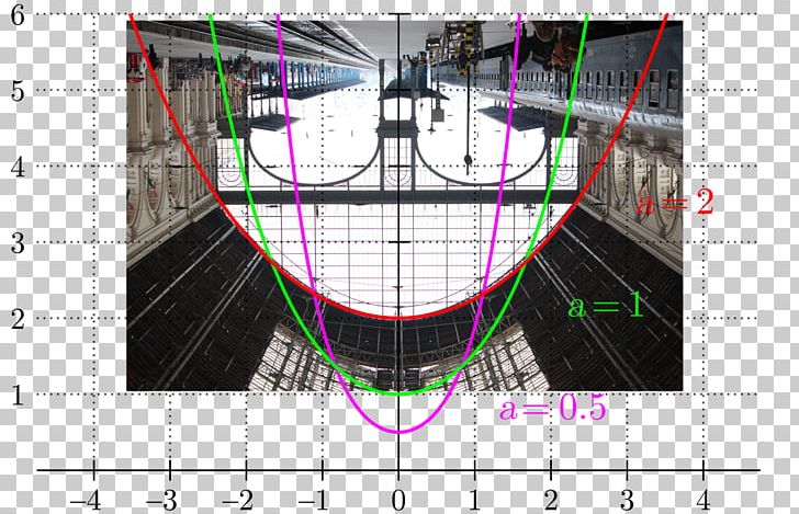 Budapest Keleti Railway Station Catenary Arch Steel Catenary Riser PNG, Clipart, Angle, Arch, Budapest Keleti Railway Station, Catenary, Catenary Arch Free PNG Download