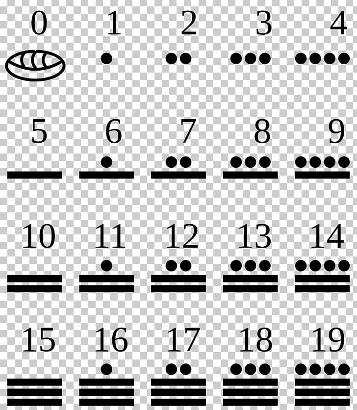 Maya Civilization Mesoamerica Maya Numerals Numeral System Vigesimal PNG, Clipart, Angle, Area, Black, Black And White, Brand Free PNG Download
