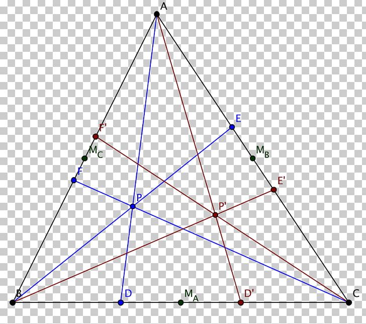 Triangle Point Symmetry PNG, Clipart, Angle, Area, Art, Circle, Diagram Free PNG Download
