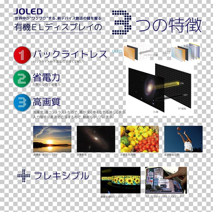 JOLED Inc. Japan Display Television Computer Monitors PNG, Clipart, Afacere, Brand, Computer Monitors, Display Advertising, Jointstock Company Free PNG Download