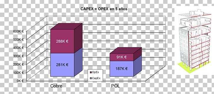 Line Angle PNG, Clipart, Angle, Area, Art, Diagram, Line Free PNG Download