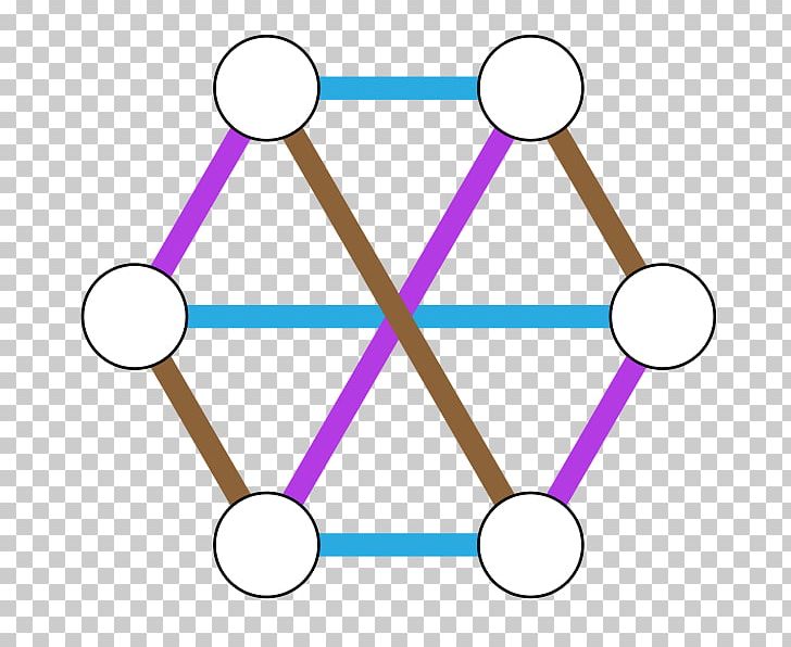 Edge Coloring Graph Coloring Graph Theory Petersen Graph PNG, Clipart,  Free PNG Download