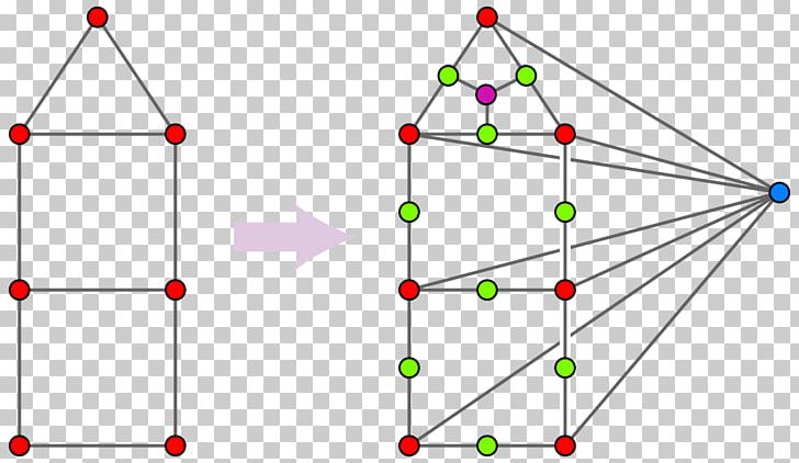 Graph Theory Simplex Graph Clique Vertex PNG, Clipart, Angle, Area, Art, Circle, Clique Free PNG Download