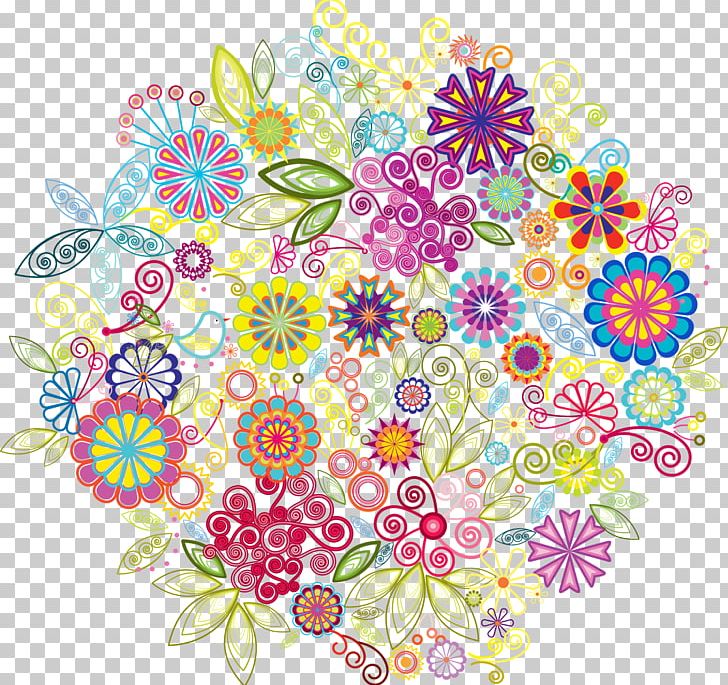 Edible Flower Color PNG, Clipart, Art, Blue, Circle, Color, Common Daisy Free PNG Download