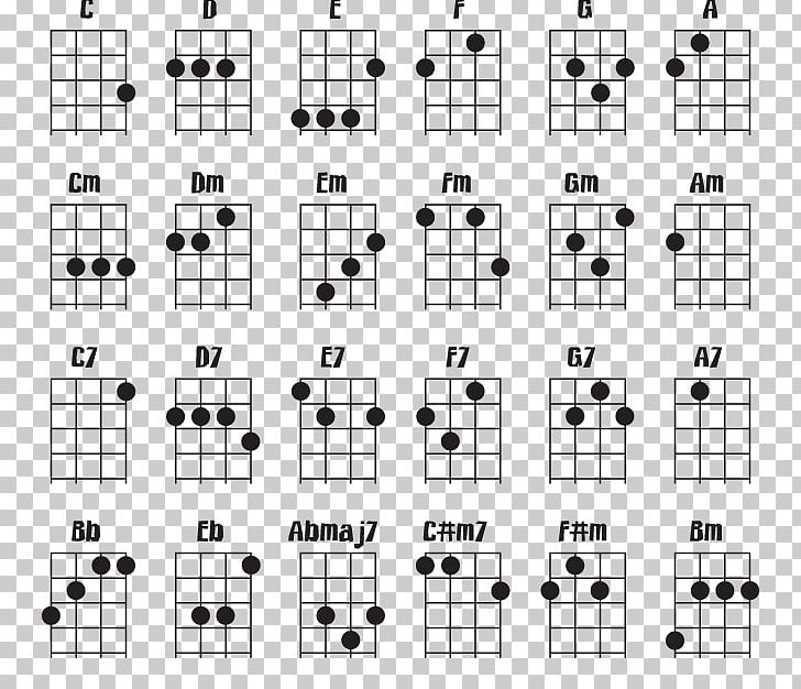 Guitar Chord Ukulele Chord Chart PNG, Clipart, Angle, Area, Banjo, Bass Guitar, Black And White Free PNG Download