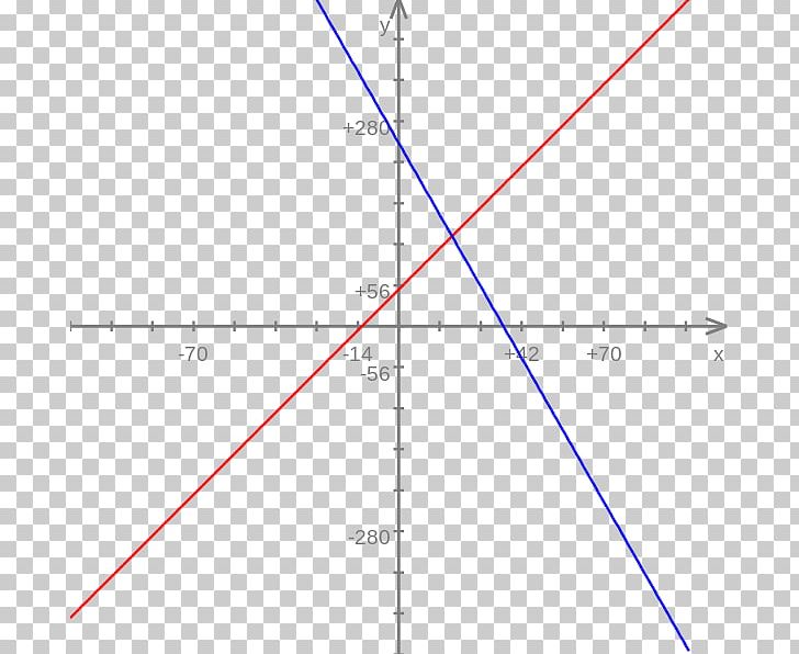 Line Angle Point Diagram PNG, Clipart, Angle, Area, Art, Circle, Diagram Free PNG Download