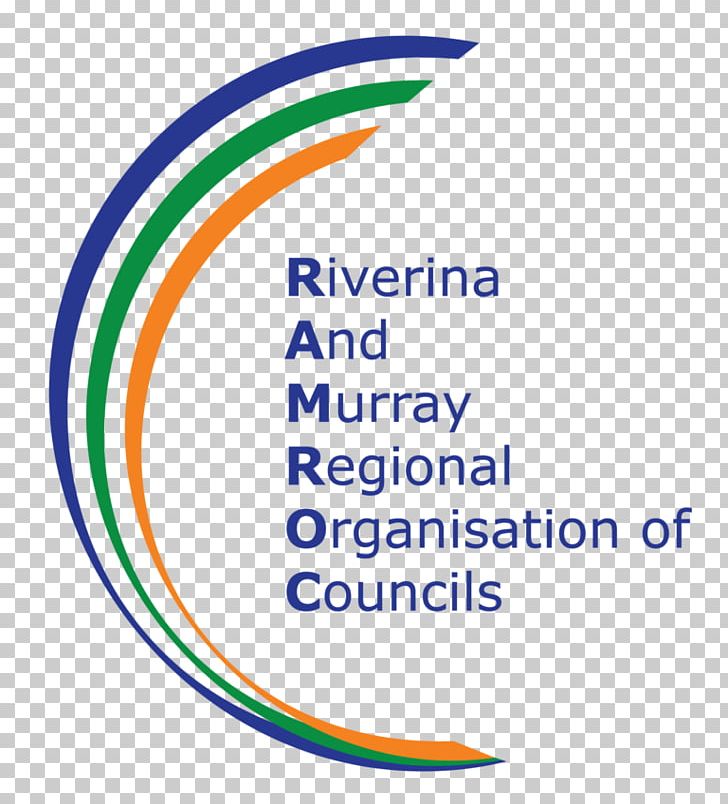 Riverina And Murray Regional Organisation Of Councils Southern Sydney Carrathool PNG, Clipart, Albury, Area, Brand, Chief Executive, Circle Free PNG Download