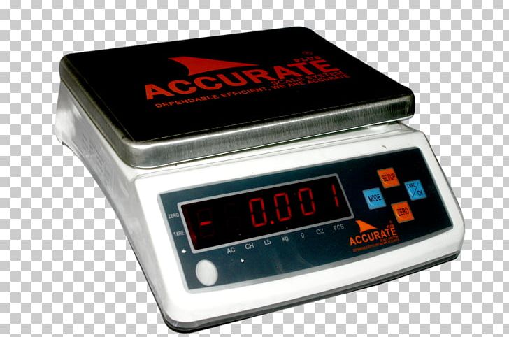Measuring Scales Accuracy And Precision Weight Zhejiang Industry PNG, Clipart, Accuracy And Precision, Accurate, Acs, Blog, Brand Free PNG Download