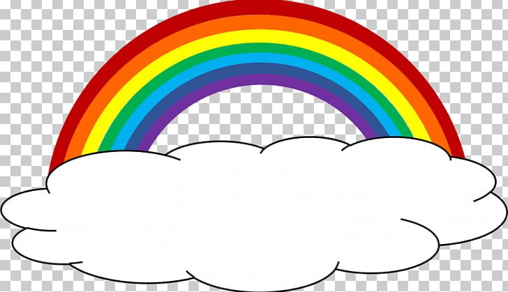 Rainbow Cloud PNG, Clipart, Area, Circle, Cloud, Cloud Clipart, Color Free PNG Download