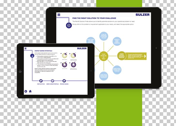 Organization Business Sulzer Usability Communication PNG, Clipart, Brand, Business, Business Communication, Businesstobusiness Service, Communication Free PNG Download