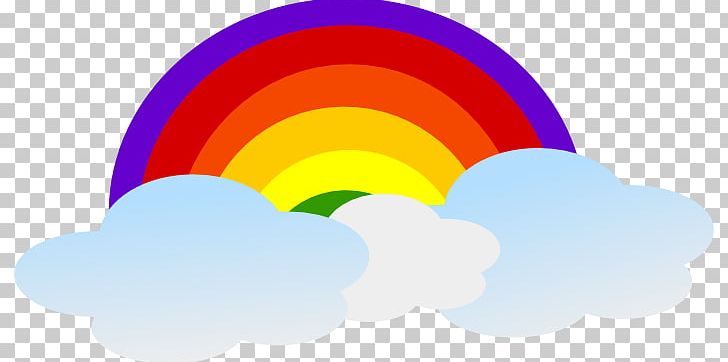 Rainbow Weather Cloud Color PNG, Clipart, Circle, Cloud, Color, Computer Wallpaper, Line Free PNG Download