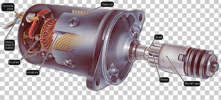 Car Ford Motor Company Starter Bendix Drive Engine PNG, Clipart, Automotive Ignition Part, Auto Part, Bendix Drive, Car, Engine Free PNG Download
