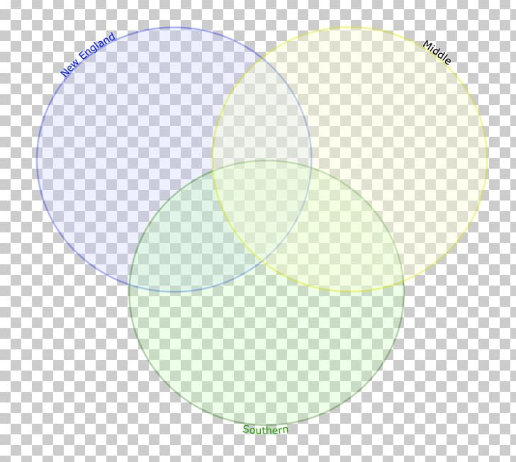 Circle Green Angle PNG, Clipart, Angle, Circle, Diagram, Education Science, Green Free PNG Download