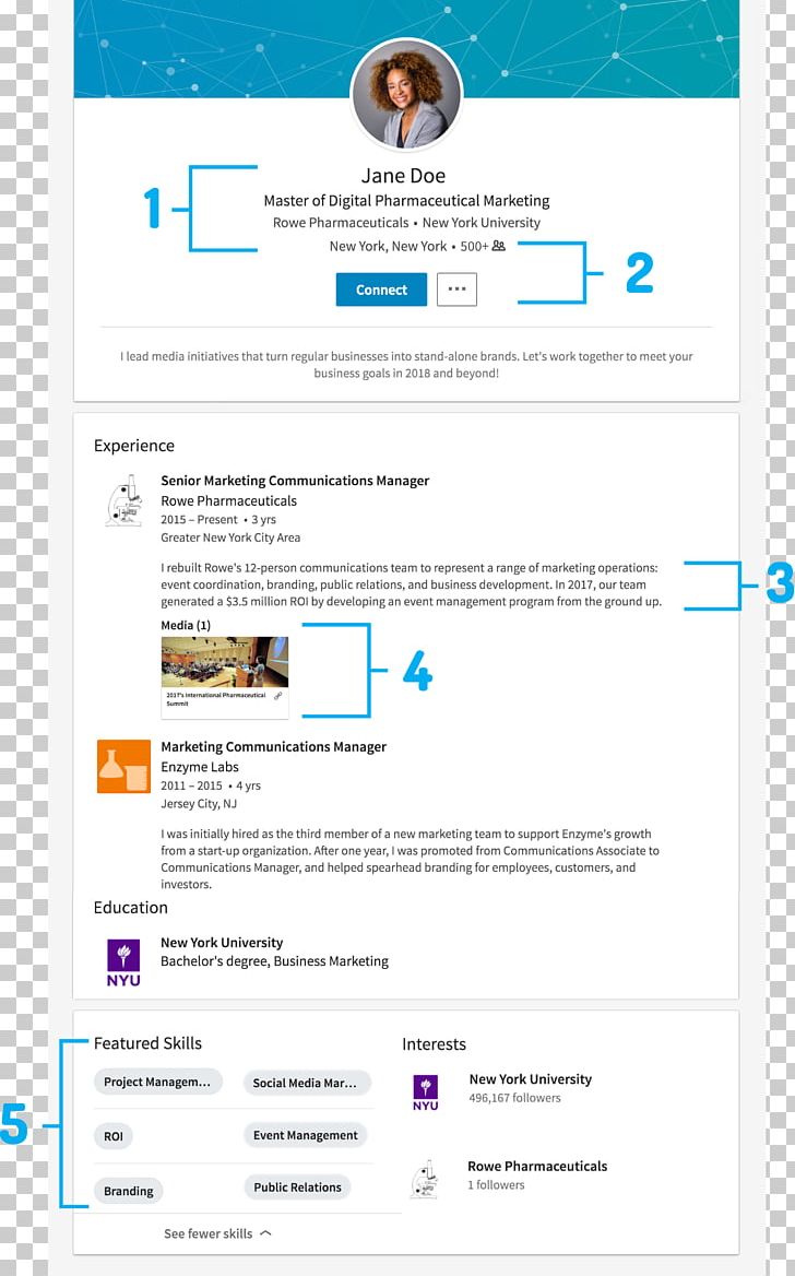 LinkedIn Résumé User Profile Job Hunting Template PNG, Clipart, Area, Blog, Brand, Career, Computer Program Free PNG Download