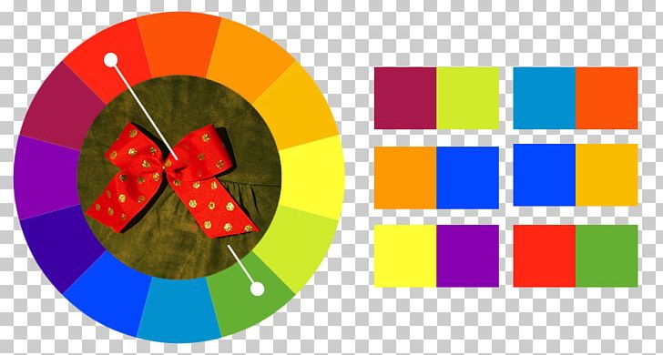 Color Scheme Color Theory Analogous Colors Color Wheel Complementary Colors PNG, Clipart, Analogous Colors, Area, Art, Circle, Color Free PNG Download