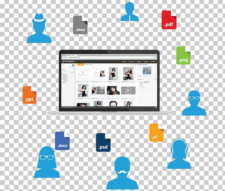 Content Management System Enterprise Content Management Digital Asset Management PNG, Clipart, Brand, Business, Collaboration, Communication, Computer Free PNG Download