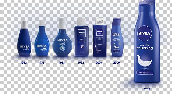 NIVEA Smooth Sensation Body Lotion NIVEA Smooth Sensation Body Lotion Cosmetics Cream PNG, Clipart, Balsam, Beiersdorf, Bottle, Brand, Cosmetics Free PNG Download
