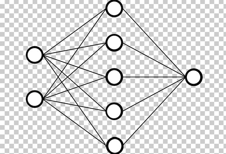 Artificial Neural Network Neuron Deep Learning Neural Circuit Artificial Intelligence PNG, Clipart, Angle, Area, Artificial Intelligence, Artificial Neural Network, Black And White Free PNG Download