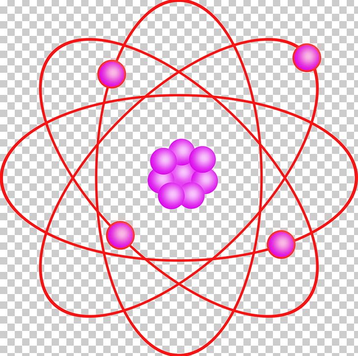 Atom Molecule Chemistry PNG, Clipart, Area, Atom, Atomic Nucleus, Bohr Model, Chemistry Free PNG Download