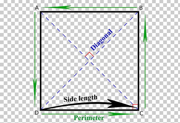 Diagonal Square Area Mathematics Triangle PNG, Clipart, Angle, Area, Blog, Blue, Circle Free PNG Download