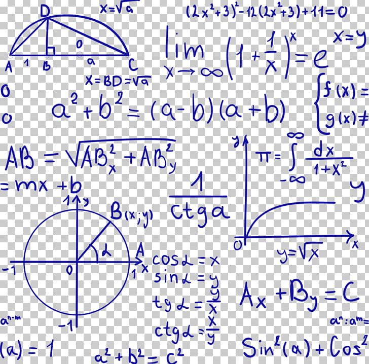 Formula Mathematics Euclidean Summation PNG, Clipart, Angle, Area, Associative Property, Blue, Commutative Property Free PNG Download