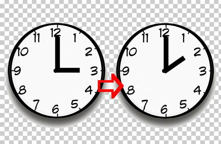 Clock Face Floor & Grandfather Clocks Alarm Clocks Digital Clock PNG, Clipart, Alarm Clocks, Analog Watch, Area, Circle, Clock Free PNG Download
