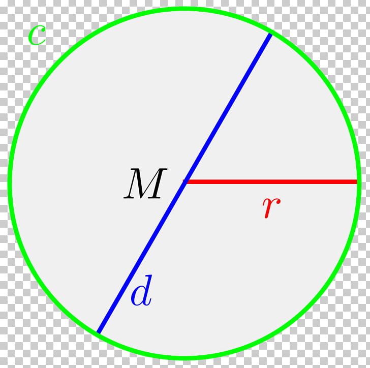 diameter geometry