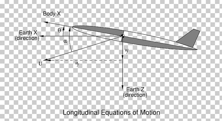 Longitudinal Wave Equations Of Motion Transverse Wave Longitudinal Mode PNG, Clipart, Aerospace Engineering, Airplane, Angle, Black And White, Circle Free PNG Download