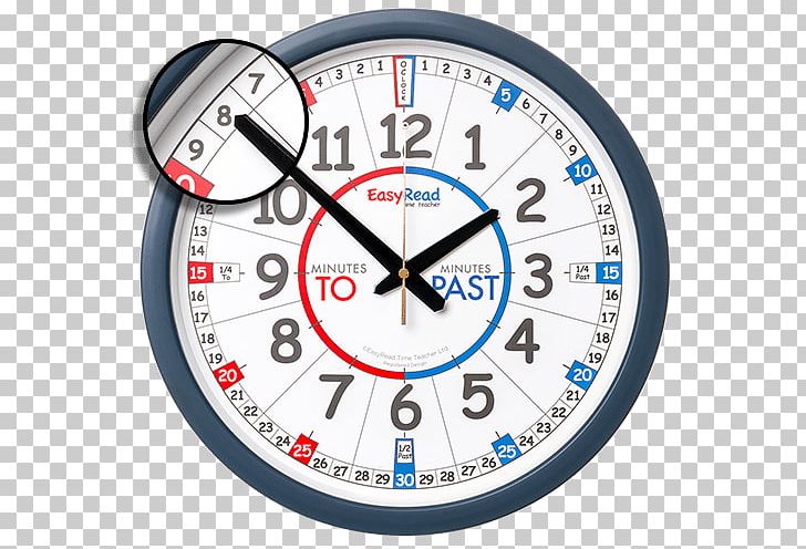 24-hour Clock EasyRead Time Teacher Classroom PNG, Clipart, 24hour Clock, Alarm Clocks, Child, Classroom, Classroom Wall Free PNG Download