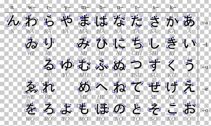 Hiragana Japanese Writing System Japanese Language Katakana PNG, Clipart, Alphabet, Angle, Chinese Characters, Hiragana, Japanese Language Free PNG Download