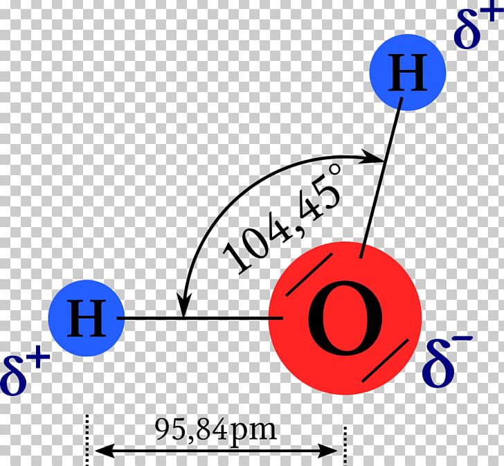 Water Chemistry Bindingshoek Molecule Science PNG, Clipart, Angle, Area, Brand, Chemical Compound, Chemistry Free PNG Download