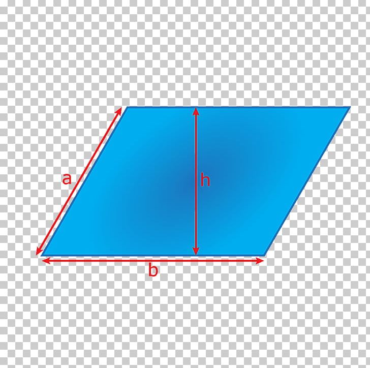 Area Triangle Parallelogram Perimeter PNG, Clipart, Angle, Area, Blue, Circumference, Dimensional Figure Free PNG Download