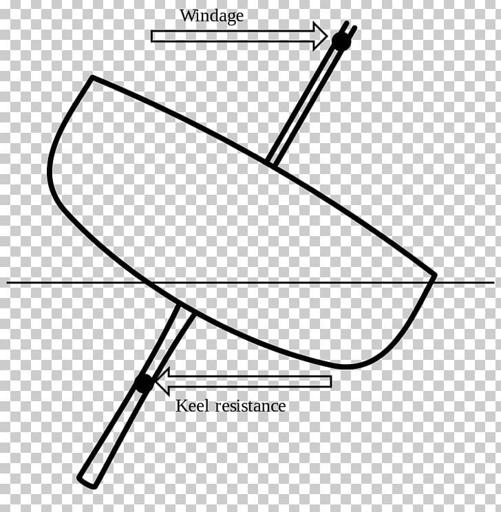 Keelboat Sailboat Ship PNG, Clipart, Angle, Area, Black And White, Boat, Capsizing Free PNG Download