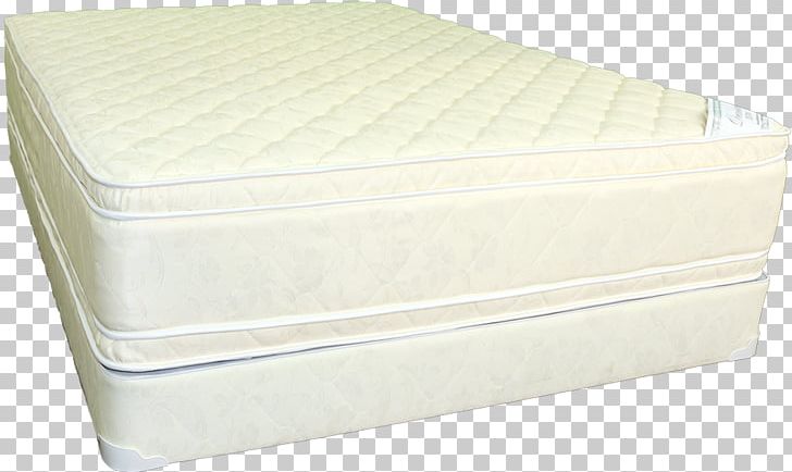Mattress Pads Bed Frame Product PNG, Clipart, Bed, Bed Frame, Furniture, Home Building, Mattress Free PNG Download